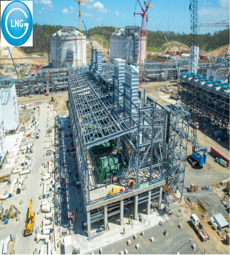 GLNG Project 
